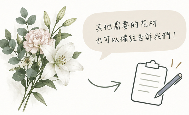 想要的花材找不到時，可以在備註告訴我們的示意插圖